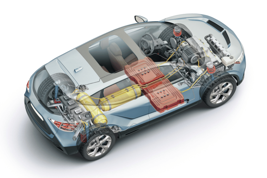 Automotive electronics and ADAS technology